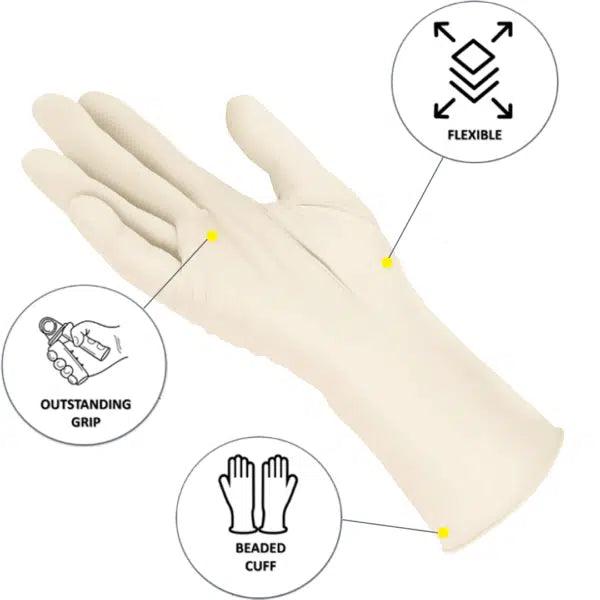 Pro-Val Securitex LP Latex Examination Glove